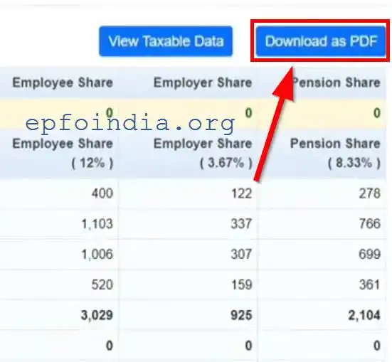 Download EPF Passbook PDF